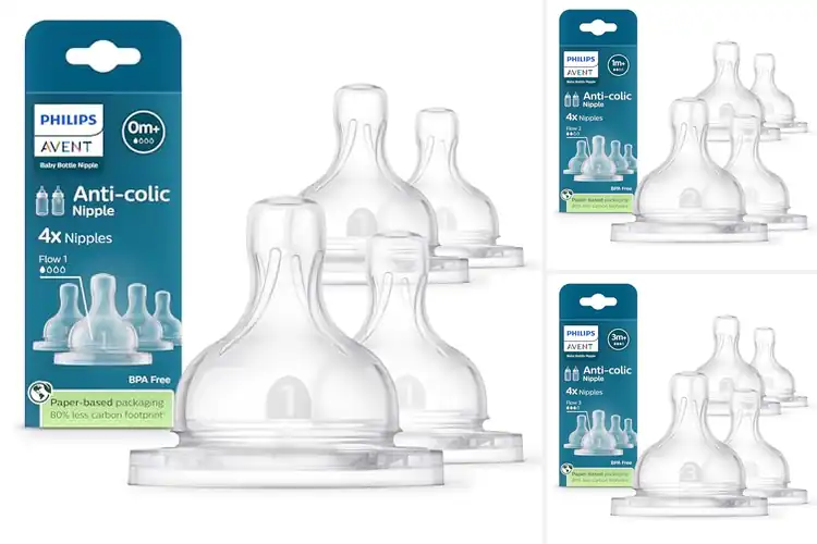 Detailed view of Best Anti-Colic Nipples
