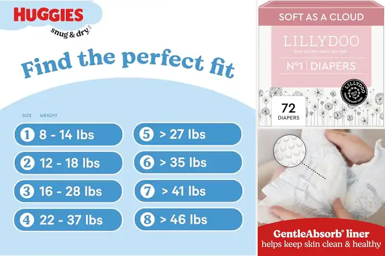 Detailed view of Best Blowout Protection Diapers