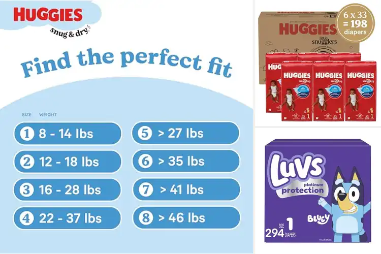 Detailed view of Best Bulk Diapers