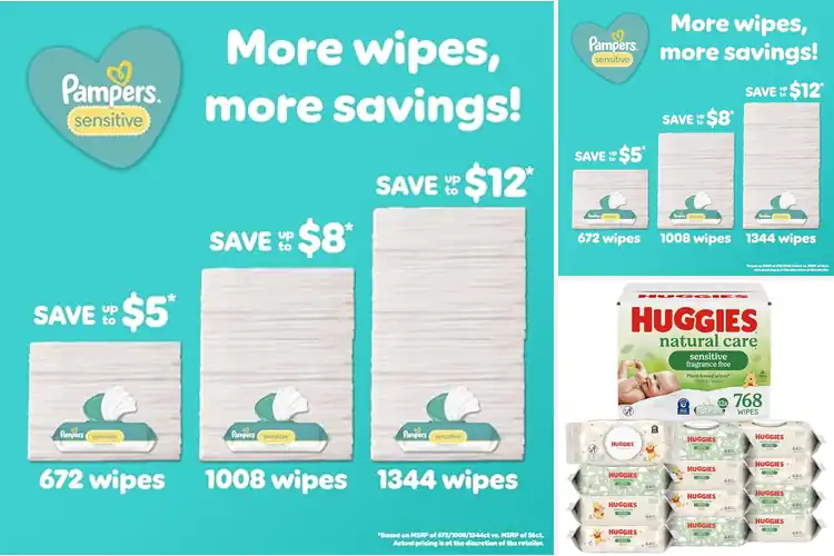 Detailed view of Best Clinically Proven Baby Wipes for Gentle, Safe Care