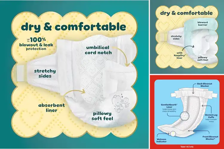 Detailed view of Best Comfortable Baby Diapers: Happy Baby, Happy You