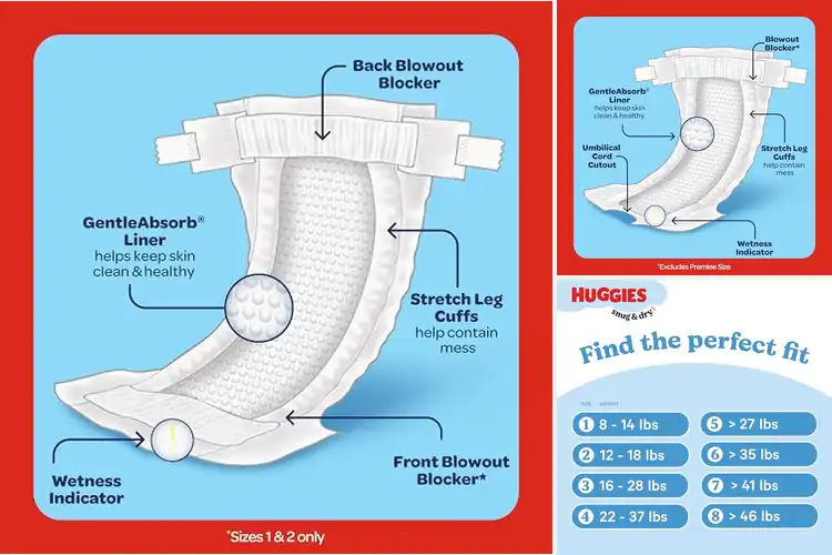 Detailed view of Best Disney Baby Diapers: Top 6 Picks for Comfort & Fun