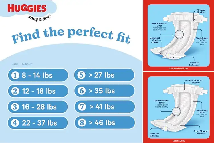 Detailed view of Best Disney Diapers