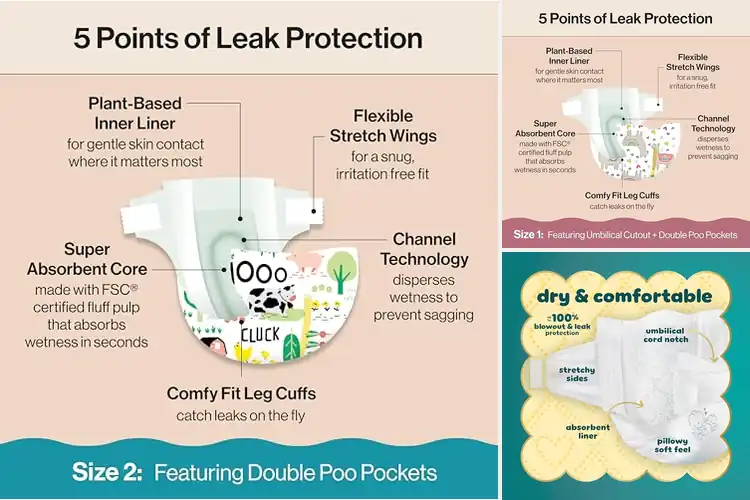Detailed view of Best Disposable Diapers For Sensitive Skin