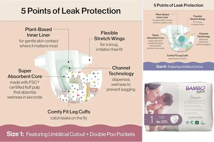 Detailed view of Best Eco-Friendly Diapers: Safe, Soft & Sustainable Choices