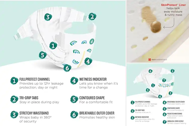 Detailed view of Best Gentle Diapers