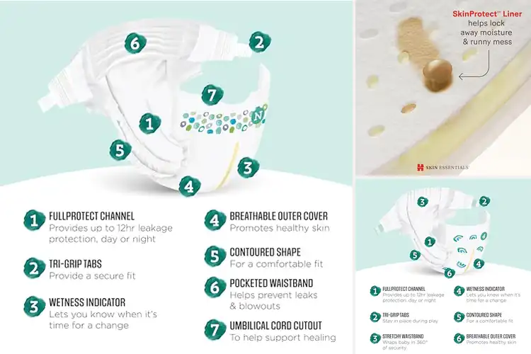 Detailed view of Best Gentle Skin Diapers