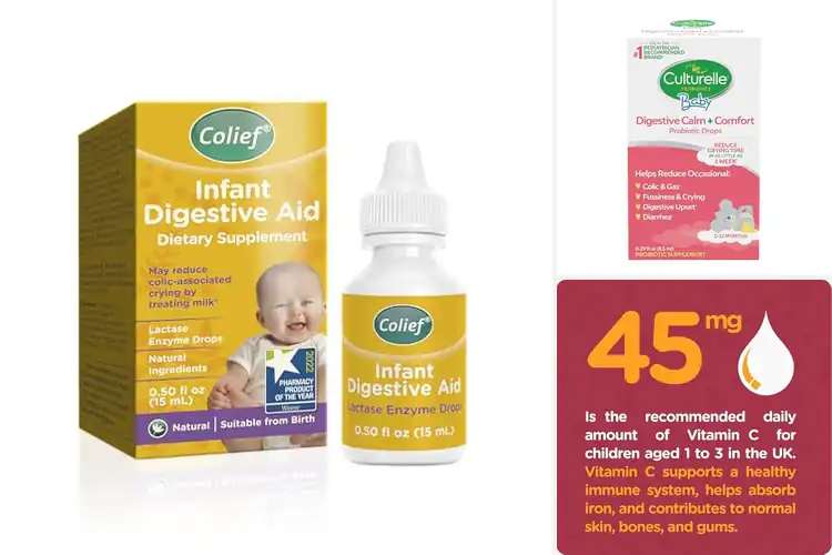 Detailed view of Best Infant Digestive Aids