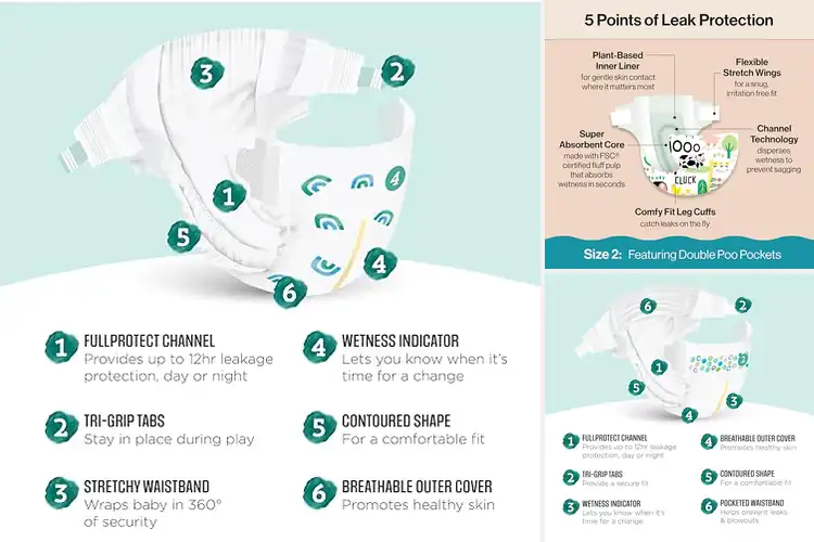 Detailed view of Best Leak-Free Diapers: Top Picks for Ultimate Baby Comfort