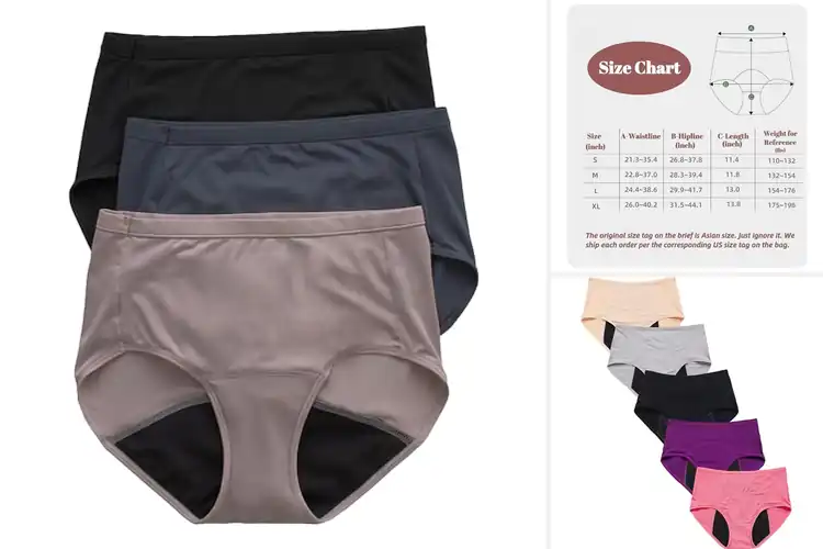 Detailed view of Best Leak Protection Underwear