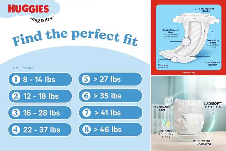 Detailed view of Best Leakproof Baby Diapers: Top Picks for Dry Comfort