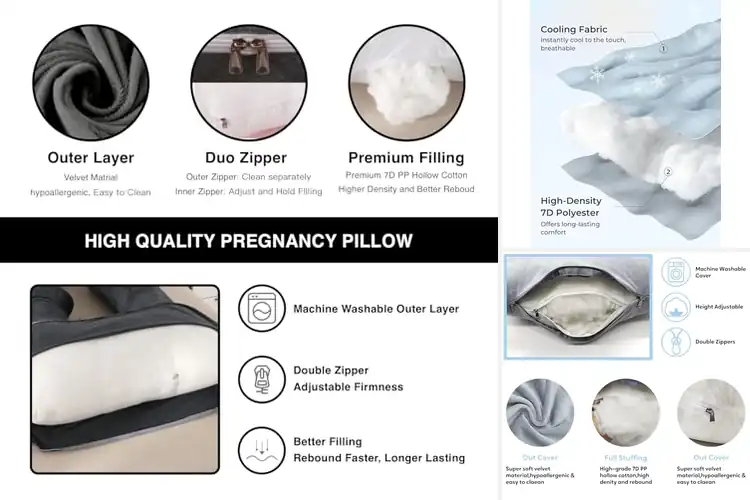 Detailed view of Best Maternity Pillows: Ultimate Comfort for Restful Nights