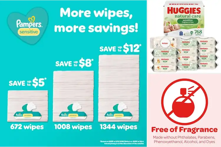 Detailed view of Best Newborn Baby Wipes: Gentle Care for Your Baby