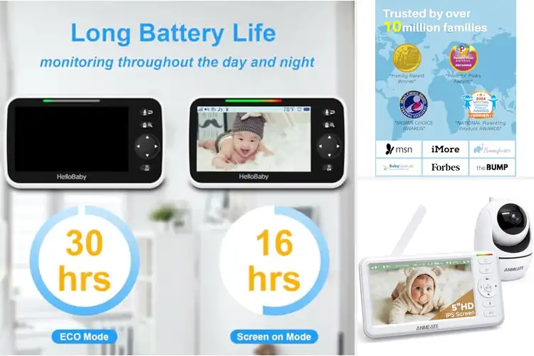 Detailed view of Best Non-WiFi Monitors: Top Picks for Safe Baby Monitoring