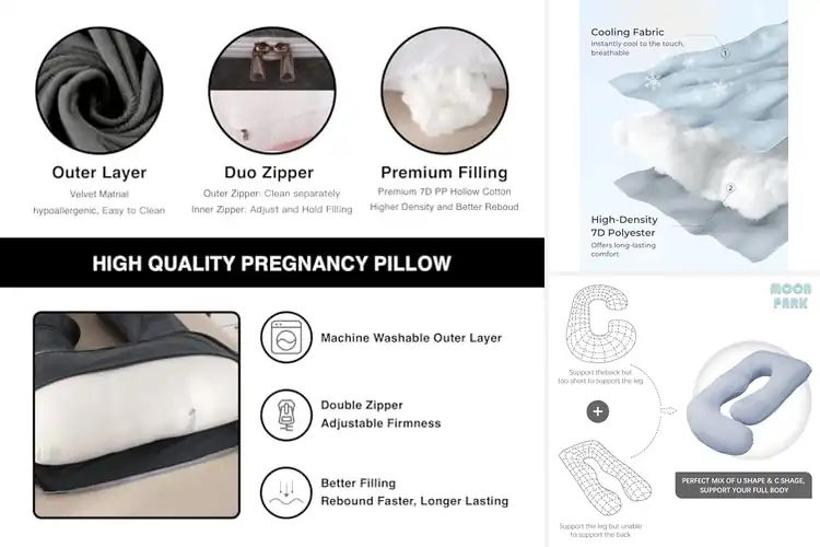 Detailed view of Best Pregnancy Pillows