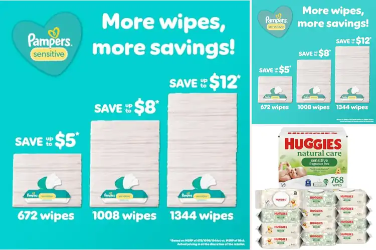 Detailed view of Best Sensitive Baby Wipes