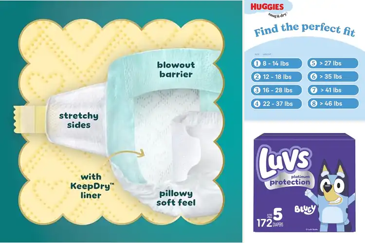 Detailed view of Best Size Five Diapers