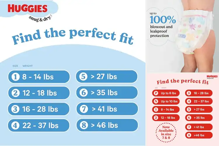 Detailed view of Best Snug Diapers: Top 10 Leak-Free Options for Baby Comfort