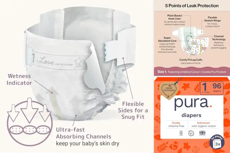 Detailed view of Best Sustainable Diapers