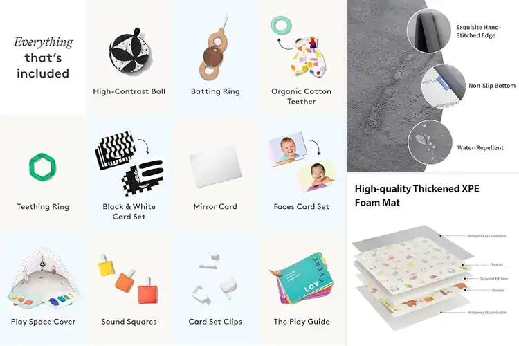 Detailed view of Best Tummy Time Mats: 10 Soft & Safe Picks for Baby Fun